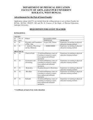 Jadavpur University Notified Recruitment for 62 Guest Teacher Posts 2015