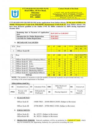 Uttarakhand Gramin Bank Notified Recruitment for 39 Officer Scale-III and II Posts 2015 