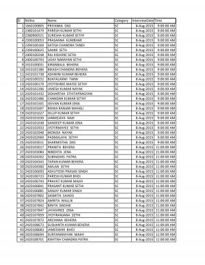 Odisha Gramya Bank Declared Interview Schedule for Office Assistant Post 2015