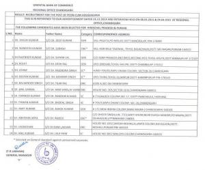 Oriental Bank of Commerce Declared Final Result for Peon  Housekeeper Post 2015