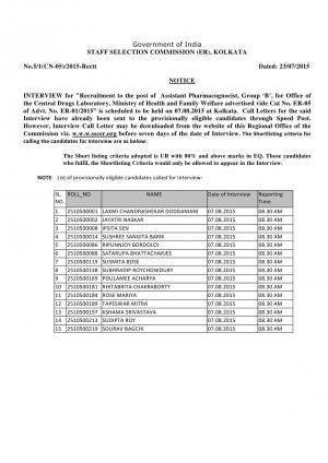 SSC- ER Issued Interview Schedule for Assistant Pharmacognocist Posts 2015 
