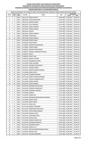 SBI Issued Interview Schedule for Manager & Asstt. Manager Posts 2015