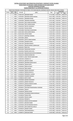 SBI announced Interview Schedule for Assistant Manager Systems Post 2015