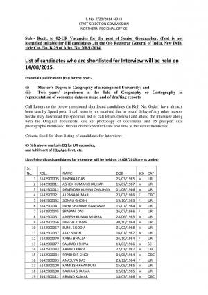 SSCNR Declared Interview List for Senior Geographer Post 2015