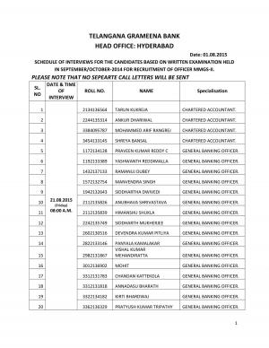 Interview Schedule for Officer MMGS-II