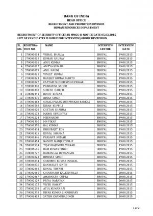 Bank of India Declared Interview Schedule for Security Officer Post 2015