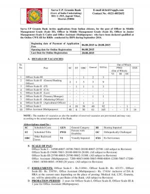 Sarva UP Gramin Bank Notified Recruitment for 275 Officer Scale-III, II and Office Asst Posts 2015 