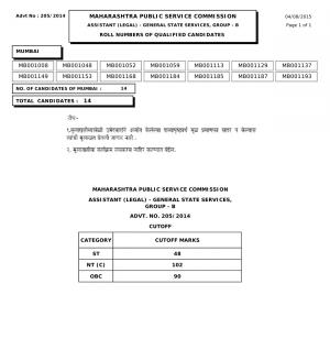 MPSC Announced Written Exam Result for Assistant Legal Group B Post 2015