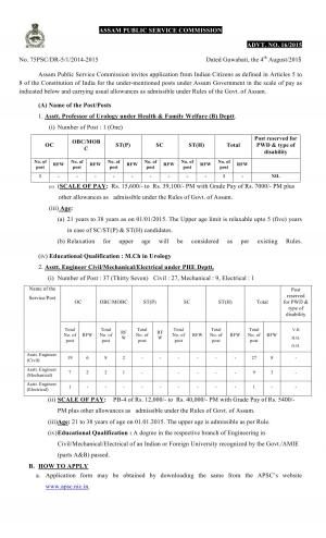 APSC Notified Recruitment to 38 Various Posts 2015