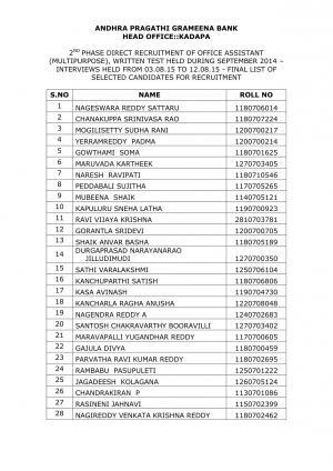 APGB Declared 2nd Phase Direct Recruitment Schedule for Office Asst Post 2015