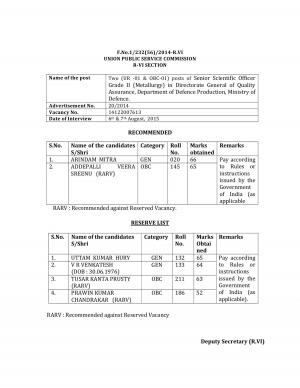 UPSC Declared Interview Result for Senior Scientific Officer (Metallurgy) Post 2015