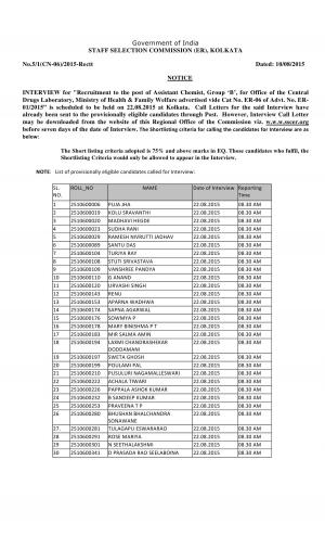 SSC-ER Declared Interview Schedule for Assistant Chemist Posts 2015 