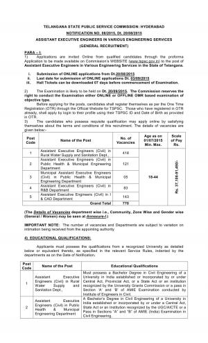 TSPSC Notified Recruitment to 770 Various Posts 2015