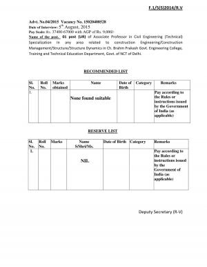 UPSC Announced Interview Result for Faculty Posts 2015 2