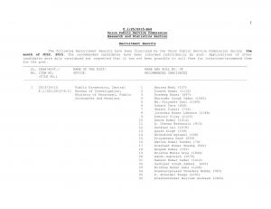 UPSC Declared Final Result for Various Posts 2015