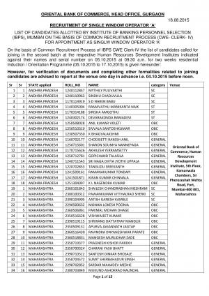 OBC Declared Final Result for Single Window Operator- ‘A’ Post 2015 