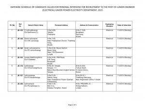 MPSC Declared Interview Schedule for Jr. Engineer Electrical Post 2015