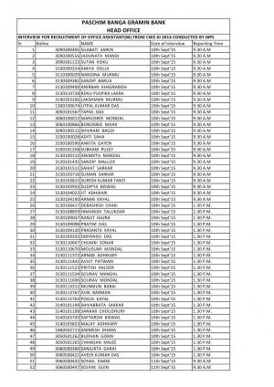 Interview Schedule for Office Assistant