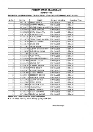 Interview Schedule for Officer Scale I