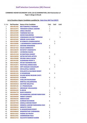 SSC-SR CHSL Exam 2014: DEST Schedule 