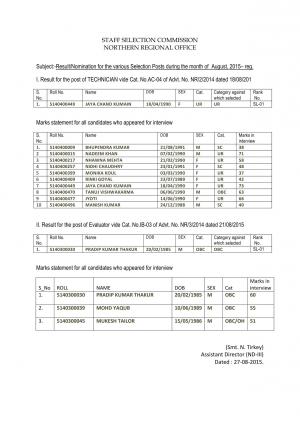 SSCNR Declared Interview Result for Technician and Evaluator Posts 2015