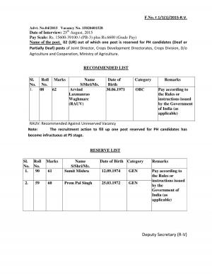 UPSC Declared Interview Result for Joint Director Posts 2015