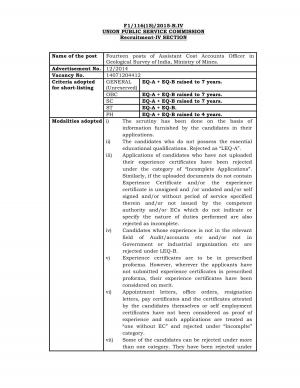 UPSC Declared Final Result for Assistant Cost Accounts Officer Posts 2015