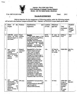 ICAR-DCFR Notified Walk in Interview for 05 Various Posts 2015