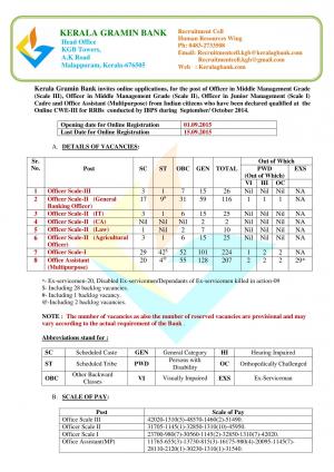 Kerala Gramin Bank 2015 Recruitment for 635 Various Posts 