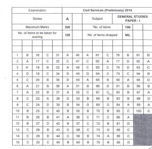 UPSC IAS Prelims Exam 2014 Answer Key