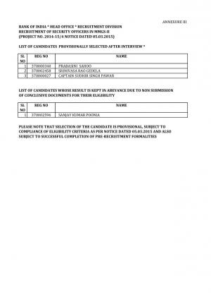 Bank of India Declared Interview Results for Security Officer Posts 2015