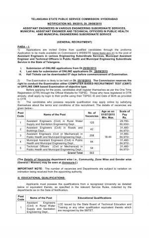 TSPSC Recruitment 2015 for 563 Various Posts