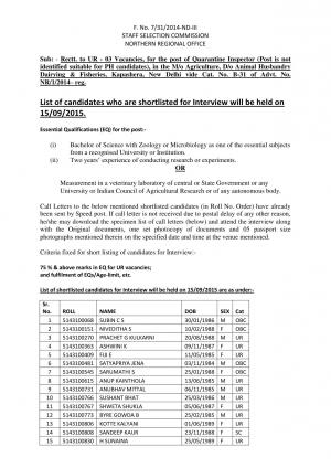 SSCNR Announced Interview Schedule for Quarantine Inspector Posts 2015