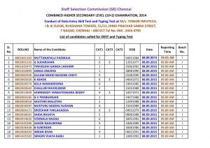 SSC Combined Higher Secondary Level (10+2) Examination, 2014: DEST and Typing Test Schedule