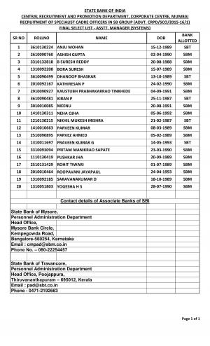 SBI Declared Final Result for Assistant Manager (Systems) Post 2015