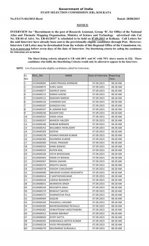 SSCER Issued Interview Schedule for Research Assistant Post 2015 