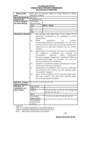 UPSC Announced the list of Short- listed candidates for Assistant Editor Post 2015