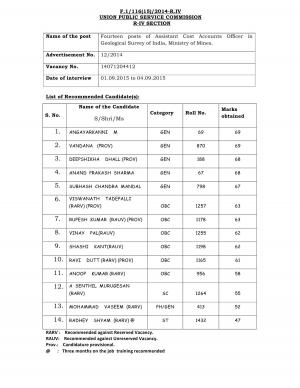 UPSC announced Interview Result for Assistant Cost Accounts Officer Post 2015