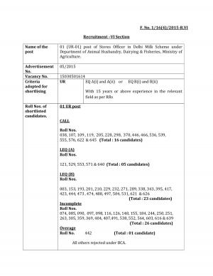 UPSC Declared Interview list for Stores Officer Post 2015