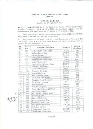 MPSC Declared Interview Result for Food Safety Officer Posts 2015
