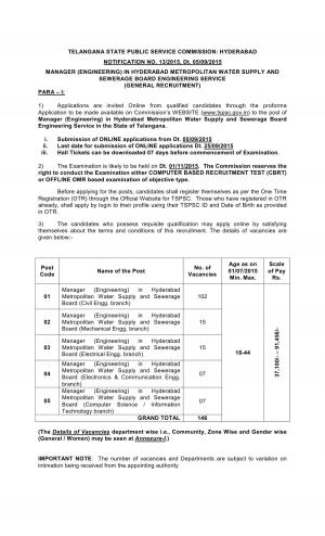 Telangana State Public Service Commission Recruitment 2015 for 146 Managerial Posts