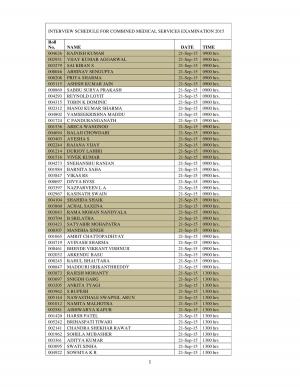 UPSC Combined Medical Services Examination 2015: Interview Schedule