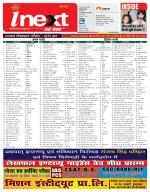 Prayagraj Hindi ePaper, Allahabad Hindi Newspaper - InextLive