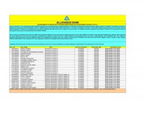 Allahabad Bank Specialist Officers under Backlog Recruitment Project 2015: Interview Schedule