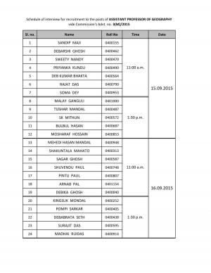 WBPSC Assistant Professor of Geography 2015: Interview Schedule