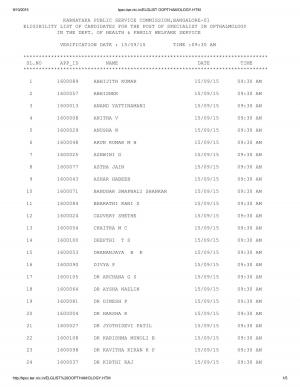 Specialist Ophthalmology