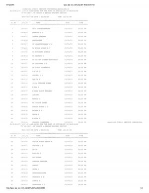 Specialist Radiology