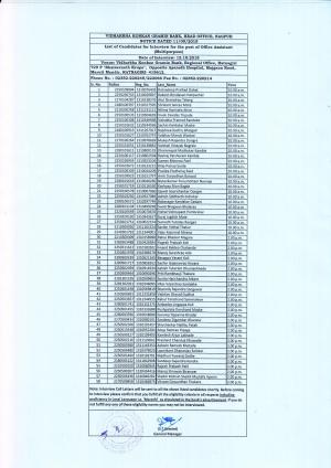 Interview Schedule (Office Assistant)