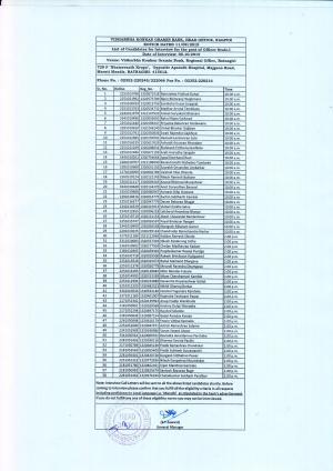 Interview Schedule (Officer Scale I)
