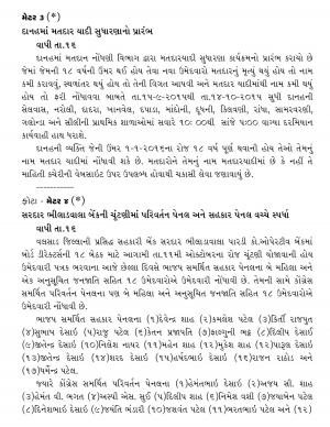 Vapi Samachar